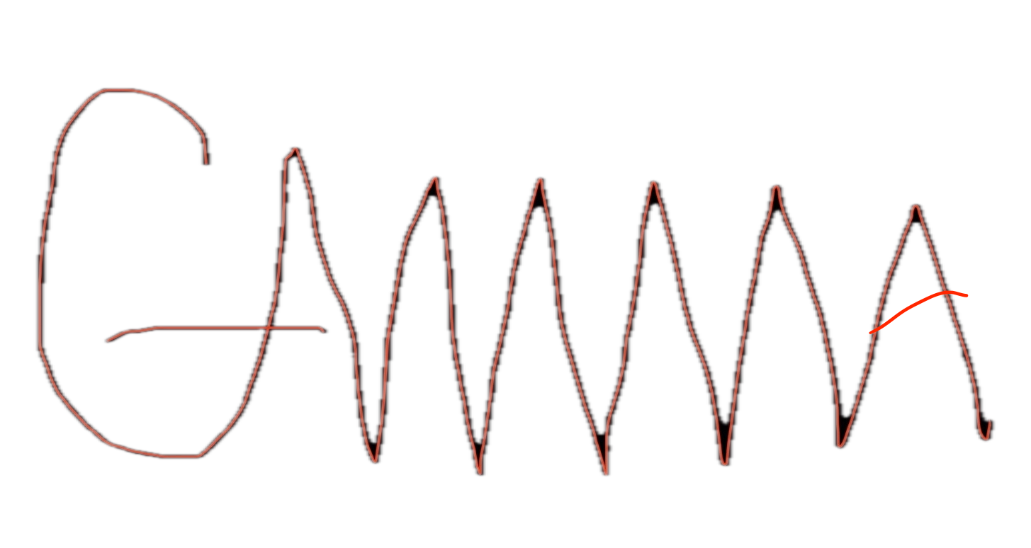 GAMMA